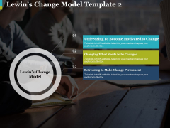 Lewins Change Model Refreezing To Make Change Permanent Ppt PowerPoint Presentation Infographic Template Elements