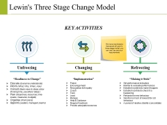 Lewins Three Stage Change Model Ppt PowerPoint Presentation Infographics Topics Lewins Three Stage Change Model Ppt PowerPoint Presentation Infographics Topics