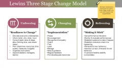 Lewins Three Stage Change Model Ppt PowerPoint Presentation Inspiration Layout