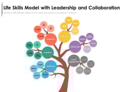 Life Skills Model With Leadership And Collaboration Ppt PowerPoint Presentation Infographic Template Inspiration PDF Life Skills Model With Leadership And Collaboration Ppt PowerPoint Presentation Infographic Template Inspiration PDF