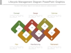 Lifecycle Management Diagram Powerpoint Graphics
