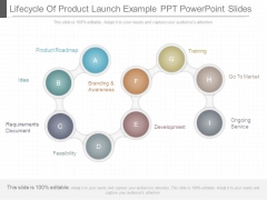 Lifecycle Of Product Launch Example Ppt Powerpoint Slides Lifecycle Of Product Launch Example Ppt Powerpoint Slides