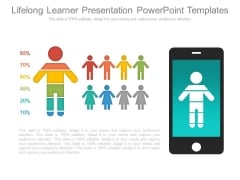 Lifelong Learner Presentation Powerpoint Templates Lifelong Learner Presentation Powerpoint Templates