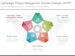 Lightweight Project Management Process Example Of Ppt Lightweight Project Management Process Example Of Ppt
