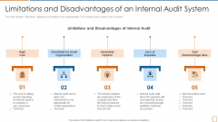 Limitations And Disadvantages Of An Internal Audit System Ppt Outline Infographic Template PDF Limitations And Disadvantages Of An Internal Audit System Ppt Outline Infographic Template PDF