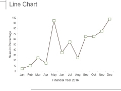 Line Chart Ppt PowerPoint Presentation Icon Graphic Images Line Chart Ppt PowerPoint Presentation Icon Graphic Images