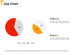 Line Chart Ppt PowerPoint Presentation Styles Format Ideas Line Chart Ppt PowerPoint Presentation Styles Format Ideas