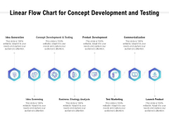 Linear Flow Chart For Concept Development And Testing Ppt PowerPoint Presentation File Display PDF Linear Flow Chart For Concept Development And Testing Ppt PowerPoint Presentation File Display PDF