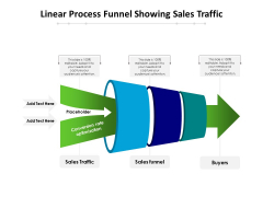 Linear Process Funnel Showing Sales Traffic Ppt PowerPoint Presentation Infographics Graphics Download PDF Linear Process Funnel Showing Sales Traffic Ppt PowerPoint Presentation Infographics Graphics Download PDF