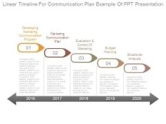 Communication Plan Slide Geeks Linear Timeline For Communication Plan Example Of