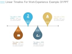 Linear Timeline For Work Experience Example Of Ppt Linear Timeline For Work Experience Example Of Ppt