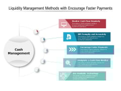 Liquidity Management Methods With Encourage Faster Payments Ppt PowerPoint Presentation Icon Portfolio PDF Liquidity Management Methods With Encourage Faster Payments Ppt PowerPoint Presentation Icon Portfolio PDF