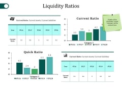 Liquidity Ratios Ppt PowerPoint Presentation Ideas Design Inspiration
