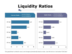 Liquidity Ratios Ppt PowerPoint Presentation Layouts Example File