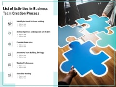 List Of Activities In Business Team Creation Process Ppt PowerPoint Presentation Gallery Layout PDF List Of Activities In Business Team Creation Process Ppt PowerPoint Presentation Gallery Layout PDF