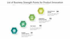 List Of Business Strength Points For Product Innovation Ppt PowerPoint Presentation Gallery Skills PDF List Of Business Strength Points For Product Innovation Ppt PowerPoint Presentation Gallery Skills PDF