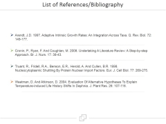 List Of References Bibliography Ppt PowerPoint Presentation Themes