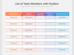 List Of Team Members With Position Ppt PowerPoint Presentation Gallery Graphics Design PDF List Of Team Members With Position Ppt PowerPoint Presentation Gallery Graphics Design PDF