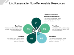 List Renewable Non Renewable Resources Ppt PowerPoint Presentation Portfolio Background Designs Cpb List Renewable Non Renewable Resources Ppt PowerPoint Presentation Portfolio Background Designs Cpb