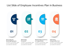 List Slide Of Employee Incentives Plan In Business Ppt PowerPoint Presentation Gallery Introduction PDF List Slide Of Employee Incentives Plan In Business Ppt PowerPoint Presentation Gallery Introduction PDF