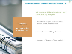 Literature Review For Academic Research Proposal Information Ppt PowerPoint Presentation Gallery Template Literature Review For Academic Research Proposal Information Ppt PowerPoint Presentation Gallery Template