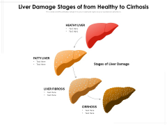 Liver Damage Stages Of From Healthy To Cirrhosis Ppt PowerPoint Presentation File Infographic Template PDF Liver Damage Stages Of From Healthy To Cirrhosis Ppt PowerPoint Presentation File Infographic Template PDF