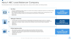 Load Balancing IT About Abc Load Balancer Company Designs PDF