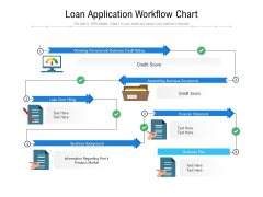 Loan Application Workflow Chart Ppt PowerPoint Presentation Pictures Rules V Loan Application Workflow Chart Ppt PowerPoint Presentation Pictures Rules V