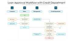 Loan Approval Workflow With Credit Department Ppt PowerPoint Presentation Icon Outline PDF Loan Approval Workflow With Credit Department Ppt PowerPoint Presentation Icon Outline PDF