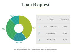 Loan Request Ppt PowerPoint Presentation Ideas Designs Download Loan Request Ppt PowerPoint Presentation Ideas Designs Download