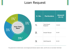 Loan Request Ppt PowerPoint Presentation Ideas Summary Loan Request Ppt PowerPoint Presentation Ideas Summary