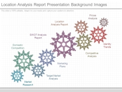 Location Analysis Report Presentation Background Images