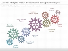 Location Analysis Report Presentation Background Images Location Analysis Report Presentation Background Images