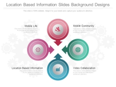 Location Based Information Slides Background Designs Location Based Information Slides Background Designs