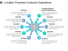 Location Powered Customer Experience Ppt PowerPoint Presentation Model Structure Cpb Pdf Location Powered Customer Experience Ppt PowerPoint Presentation Model Structure Cpb Pdf