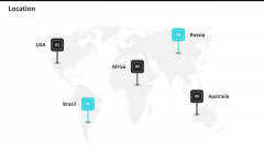 Location Uber Cab Elevator Funding Deck Ppt Summary Introduction PDF Location Uber Cab Elevator Funding Deck Ppt Summary Introduction PDF