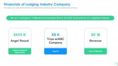 Lodging Business Investor Funding Financials Of Lodging Industry Company Inspiration PDF