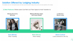 Lodging Business Investor Funding Solution Offered By Lodging Industry Infographics PDF Lodging Business Investor Funding Solution Offered By Lodging Industry Infographics PDF