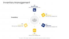 Logistic Network Administration Solutions Inventory Management Wholesalers Microsoft PDF Logistic Network Administration Solutions Inventory Management Wholesalers Microsoft PDF