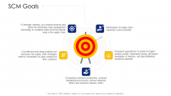 Logistic Network Administration Solutions SCM Goals Icons PDF Logistic Network Administration Solutions SCM Goals Icons PDF