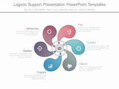 Logistic Support Presentation Powerpoint Templates