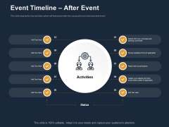 Logistics Events Event Timeline After Event Ppt Infographic Template Infographic Template PDF Logistics Events Event Timeline After Event Ppt Infographic Template Infographic Template PDF