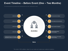 Logistics Events Event Timeline Before Event One Two Months Ppt Pictures Designs Download PDF
