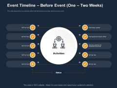 Logistics Events Event Timeline Before Event One Two Weeks Ppt Icon Structure PDF Logistics Events Event Timeline Before Event One Two Weeks Ppt Icon Structure PDF