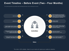 Logistics Events Event Timeline Before Event Two Four Months Ppt Layouts Themes PDF