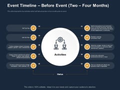 Logistics Events Event Timeline Before Event Two Four Months Ppt Layouts Themes PDF Logistics Events Event Timeline Before Event Two Four Months Ppt Layouts Themes PDF