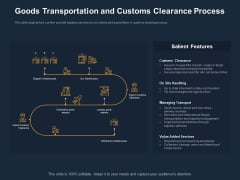Logistics Events Goods Transportation And Customs Clearance Process Ppt Portfolio Maker PDF Logistics Events Goods Transportation And Customs Clearance Process Ppt Portfolio Maker PDF