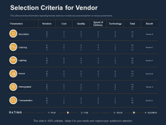 Logistics Events Selection Criteria For Vendor Ppt Icon Examples PDF