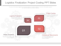 Logistics Finalization Project Costing Ppt Slides Logistics Finalization Project Costing Ppt Slides