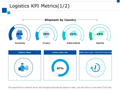 Logistics Kpi Metrics Business Ppt PowerPoint Presentation Ideas Infographics Logistics Kpi Metrics Business Ppt PowerPoint Presentation Ideas Infographics